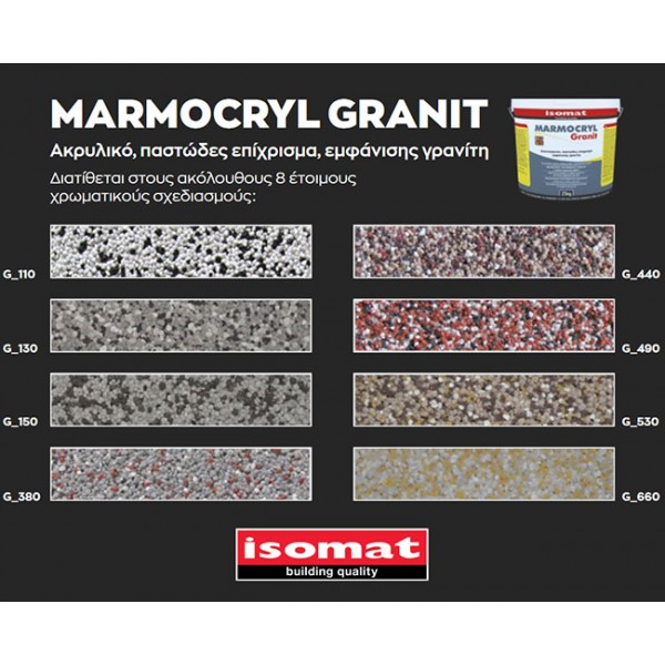 Isomat Marmocryl Granit 25 kg Ακρυλικό Παστώδες Επίχρισμα Εμφάνισης Γρανίτη