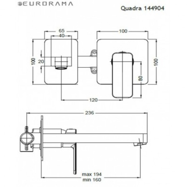 Eurorama Quadra 144904 Black Matt Μπαταρία Νιπτήρος Εντοιχισμού Σειρά Quadra Black Matt