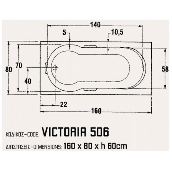 Sanitec Victoria 506 160 x 80 cm Ευθύγραμμη Ακρυλική Μπανιέρα Ορθογώνιες Μπανιέρες